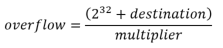 Impossible Math Formula